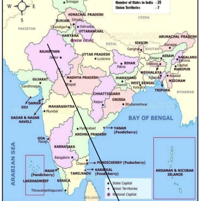 Showing State of Rajasthan